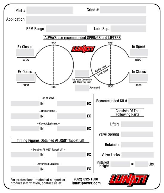 Lunati Cam Card at Toshia Maglione blog